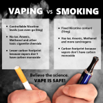 Vaping as a smoking cessation method