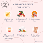Gut health tips infographic improve good foods digestion infographics optimal effective follow simple